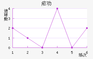 űȰ½