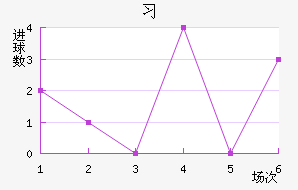 ϰ½