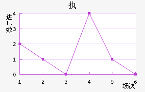 ִǽ