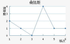 ɣ½˹