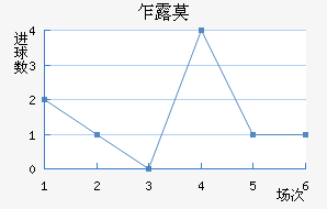 է¶Ī