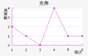 ʷٰ˹ǽ