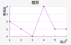 հ˹