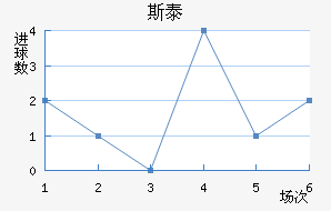 ˹̩