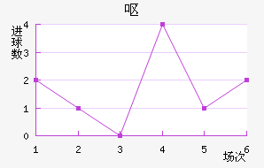 Ż˹