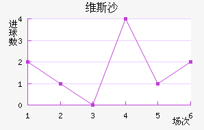 ά˹ɳ