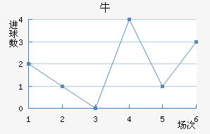ţǽ