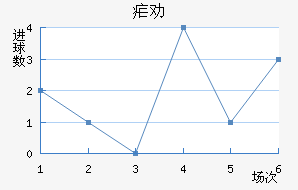 űȰ½