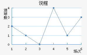˵ñ