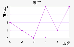 ˹岨