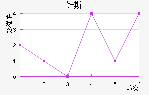 ά˹
