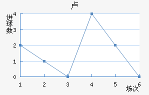 ¬ǽ