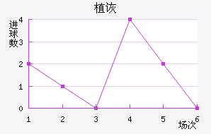 ֲڶ