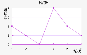 ά˹