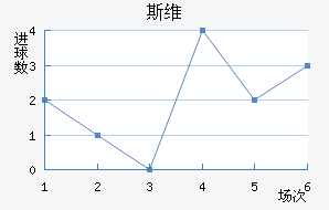˹άǽ