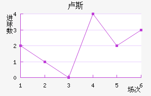 µ¬˹觽