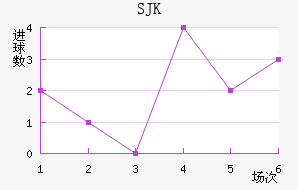 SJK̩װ