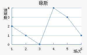 µ˹ӽ