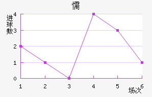 ųǽ