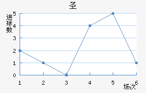 ʥǸ糿