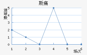 ˹ʹ
