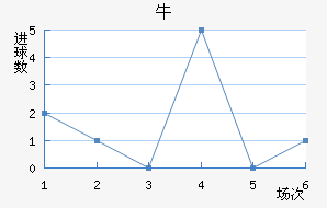 ţǽ
