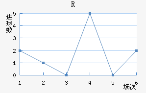 R˽