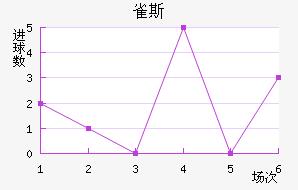 ȸ˹½