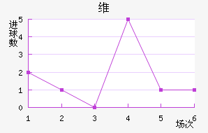 ά˹
