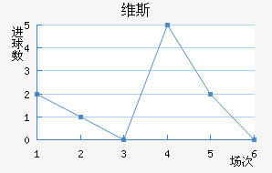 ά˹