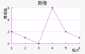 ˹άǽ