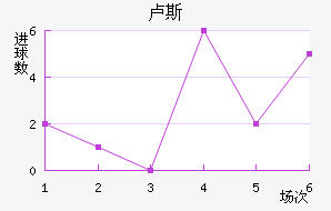 µ¬˹觽