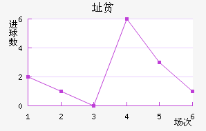 ַƶ½