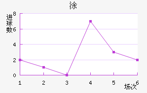 Ϳǽ