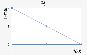 Ŭٽ