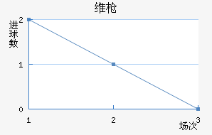 άǹ½