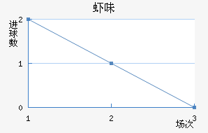 ϺζǷ