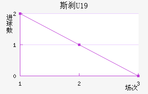˹ɲU19