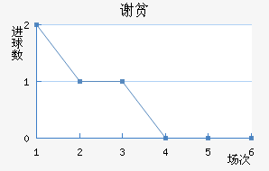 лƶӽ