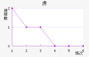 ²ǽ