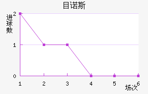ŵ˹