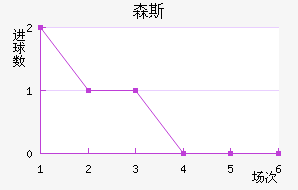 ɭ˹