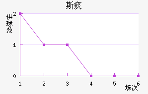 ˹̵ս