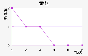 ̩ؿ˹