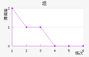 ̹޽
