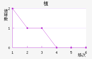 ֲ˽