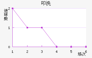 ߵϴӽ