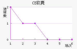 CEŷްͽ