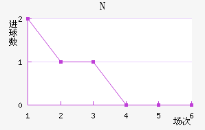 NKղ