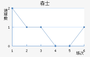 ɭʿ